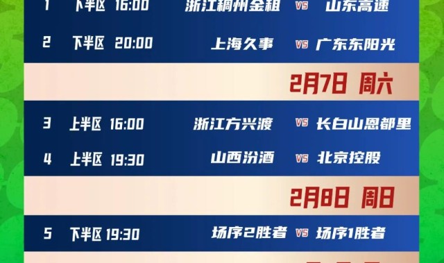 第二届CBA俱乐部杯决赛阶段竞赛日程出炉